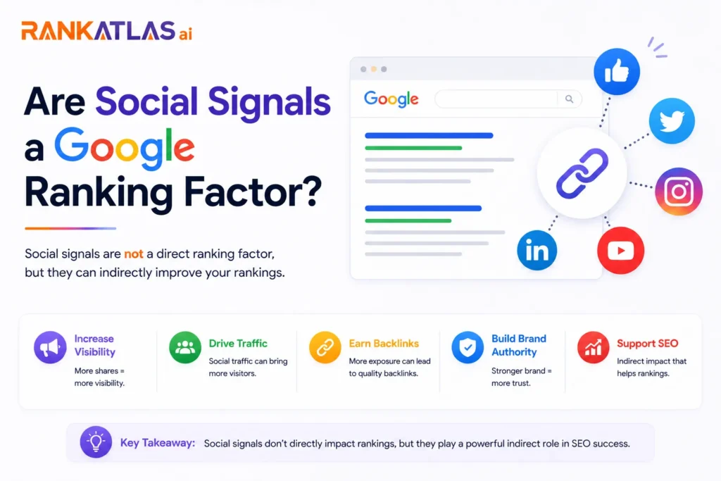 Are social signals a Google ranking factor