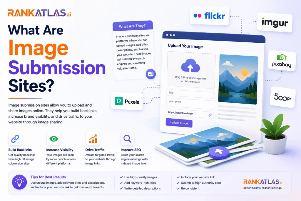 What Are Image Submission Sites