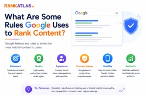 What Are the Rules Google Uses to Rank Content? | FAQ