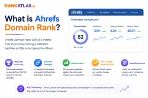 What Is Ahrefs Domain Rank? | FAQ