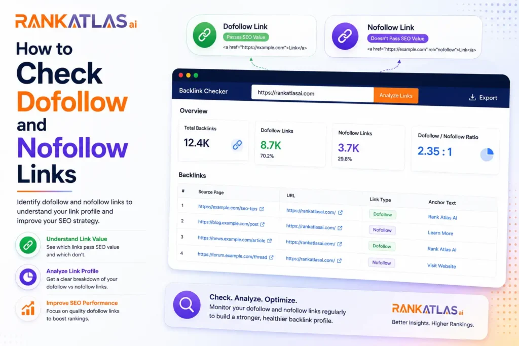 How to Check Dofollow and Nofollow Links